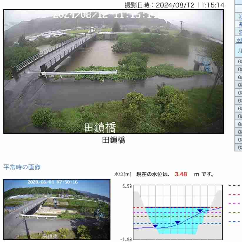 【台風】台風5号情報交換・報告トピ
