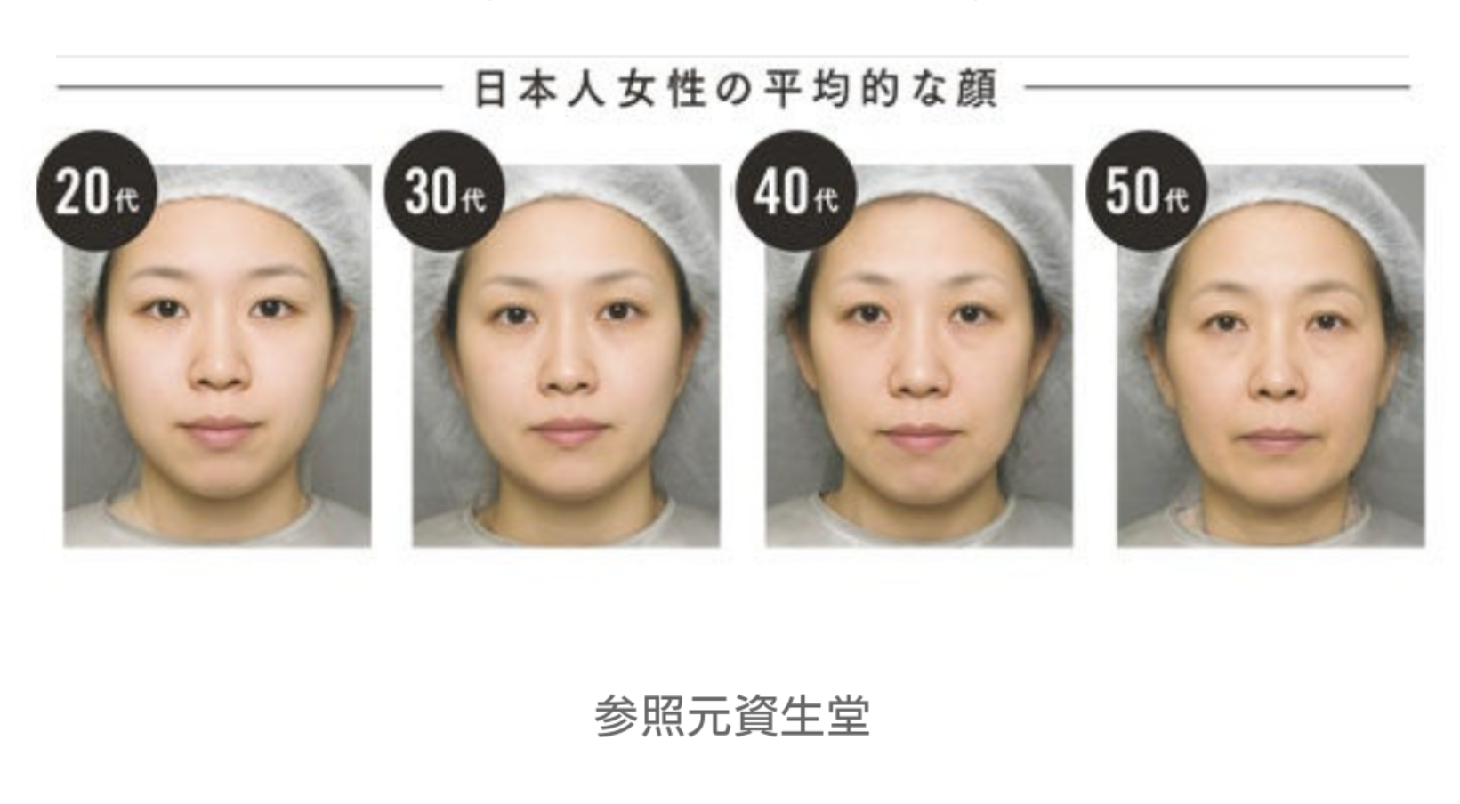 人間の老化は「44歳頃」と「60歳頃」の2回に分けて劇的に進むと判明 | ガールズちゃんねる - Girls Channel