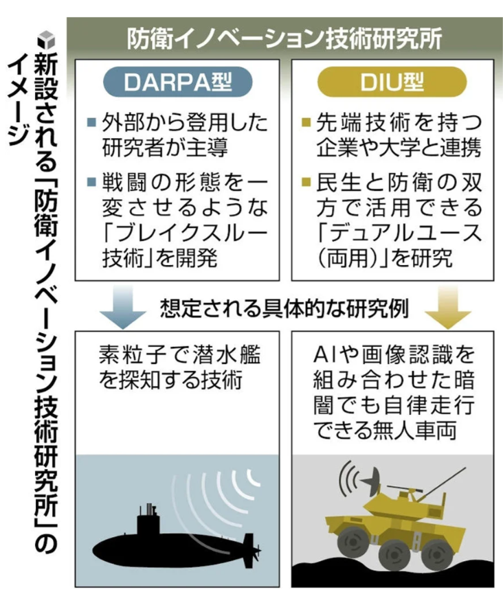 女も戦争に行くべきだと思う?