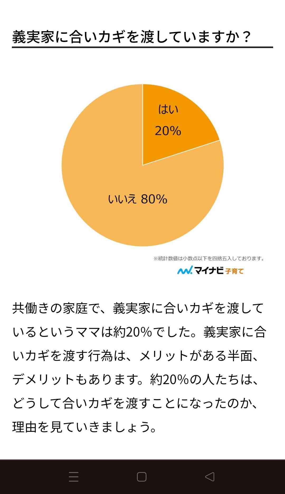 義両親から家の鍵を預けろと言われました