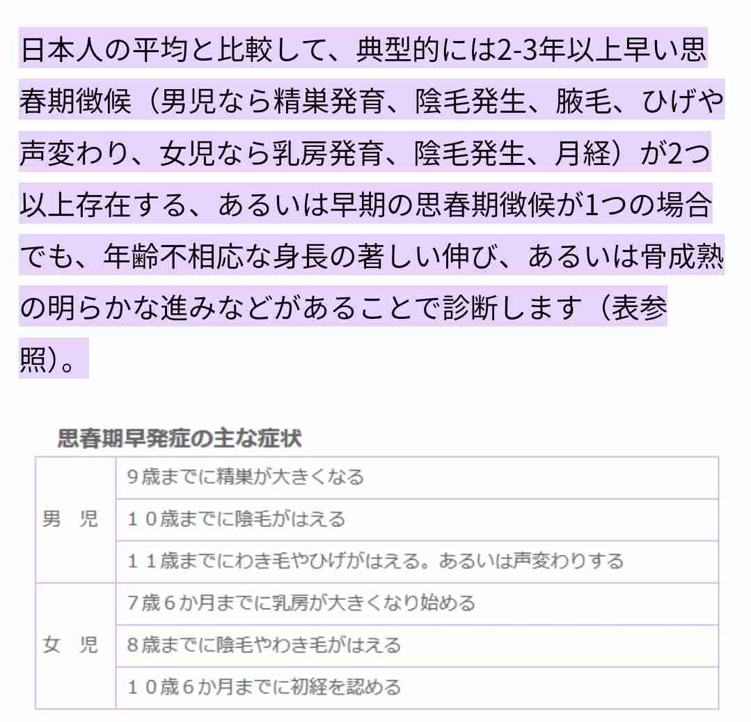 「8歳9歳でも初潮がくるのがザラな時代」に親が知っておくべき「生理の新常識」は？私たちの頃との初潮期の違いを医師が解説