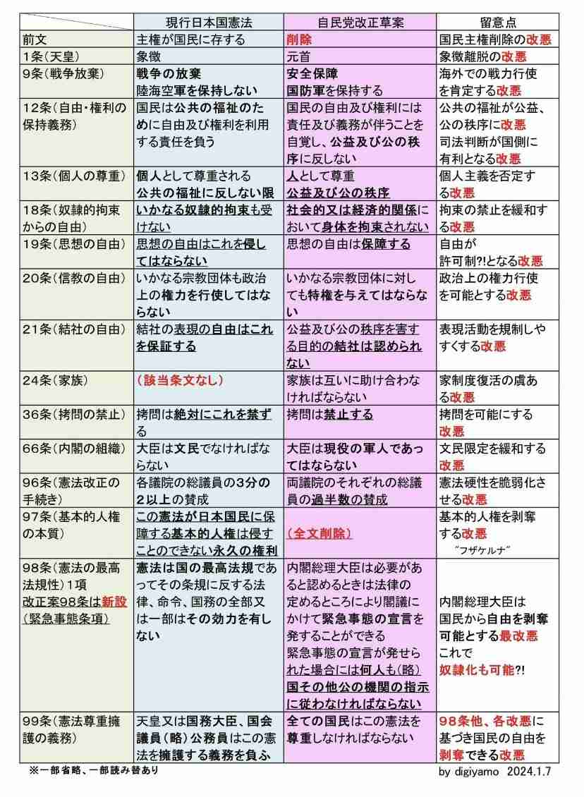 【実況・感想】仰天ニュース…2時間SP