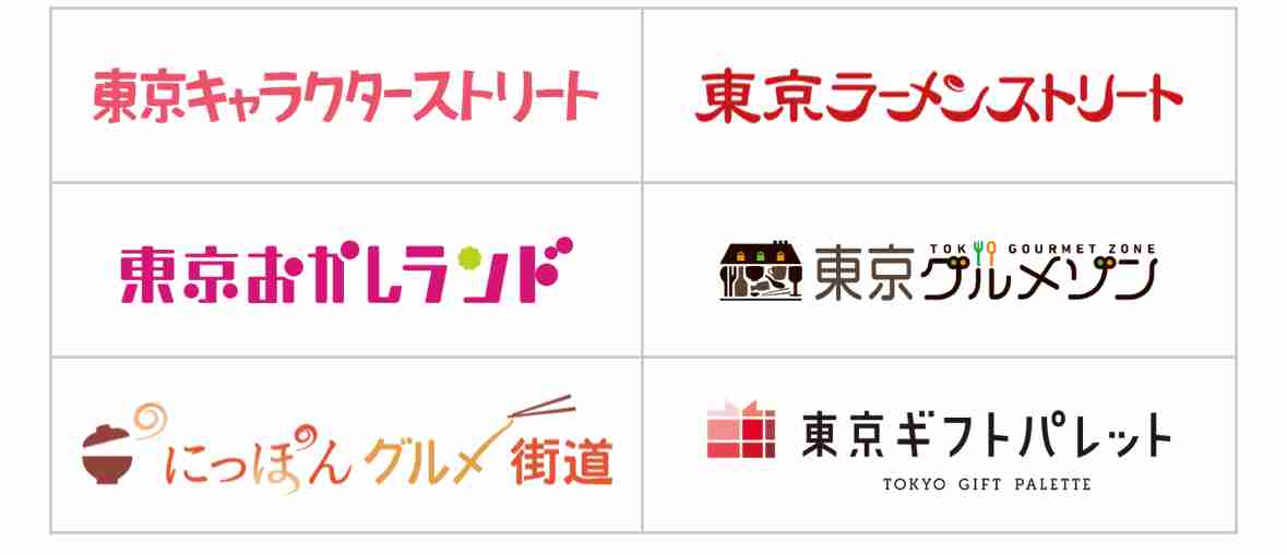 東京駅の飲食店、ココが好き・美味しい。