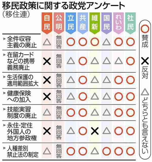 【自民党総裁選】小林鷹之氏、推薦20人確保　茂木敏充幹事長、河野太郎氏が出馬意欲