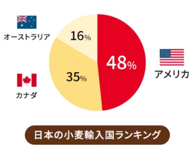 「令和の米騒動」はかなり稀な現象?米流通評論家「不作とは言えない」心理学者「重要なものが曖昧だとうわさが流れやすい」