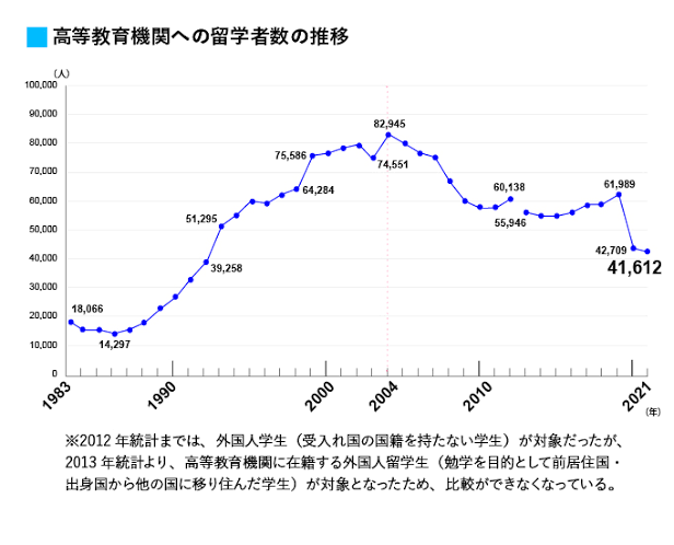 「若者はもっと海外に行くべき」ファーストリテイリング・柳井正会長が嘆く「ちぢこまった」内向きな日本のあり方と海外交流支援