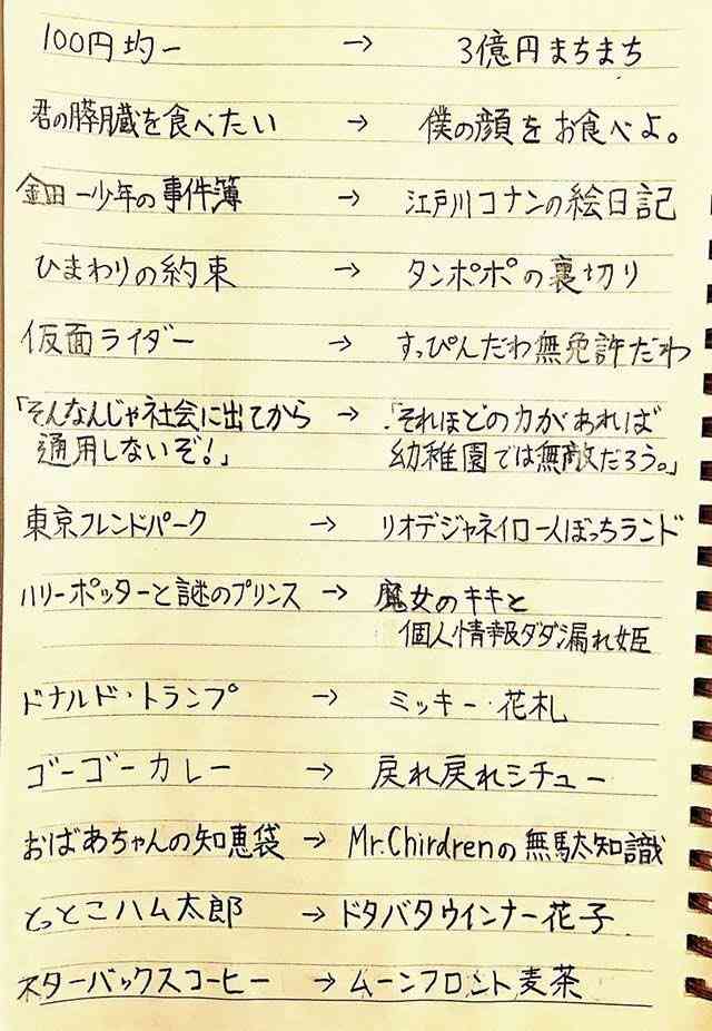 クスッと笑える画像が見たい