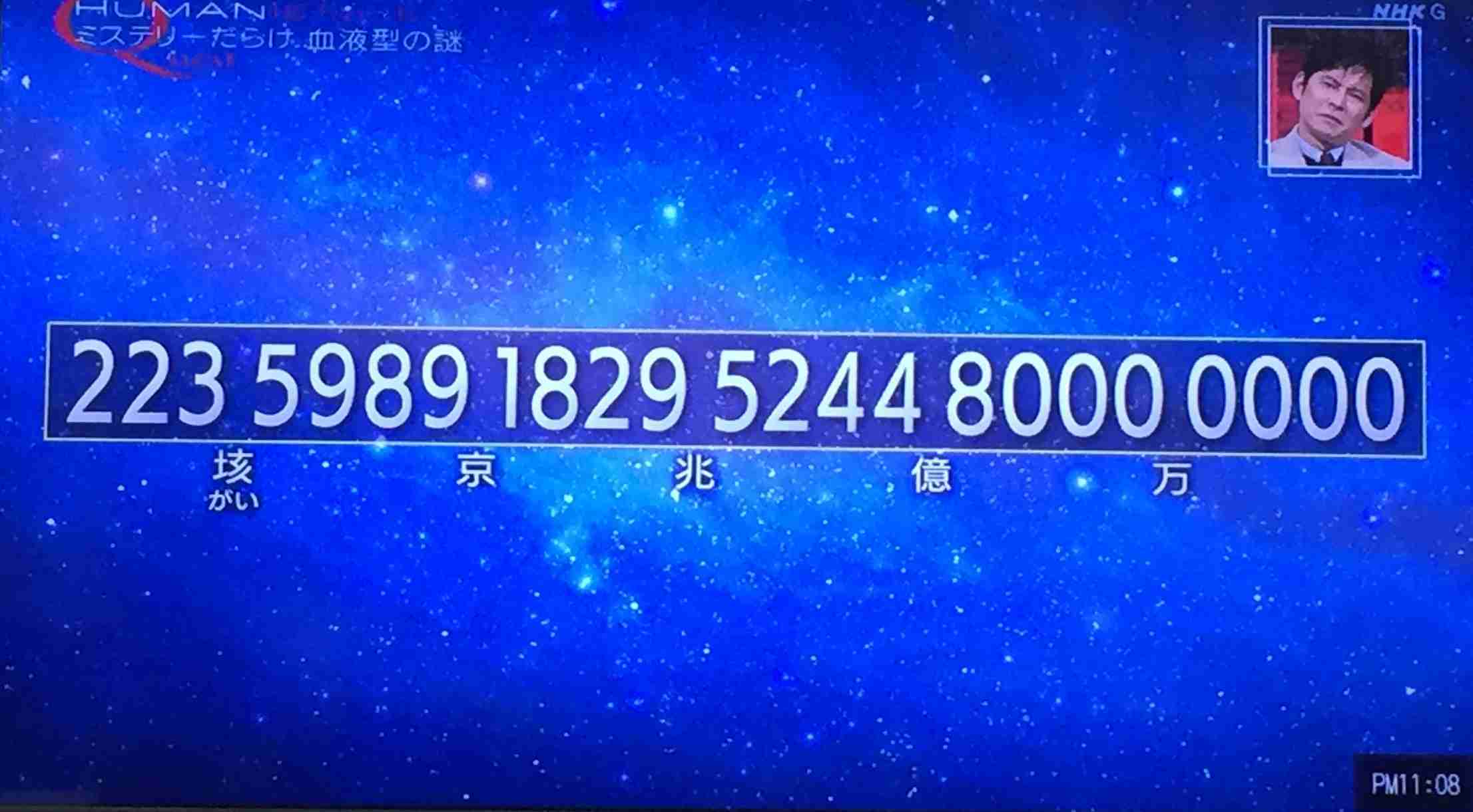 INTPの人、お話しませんか〜?