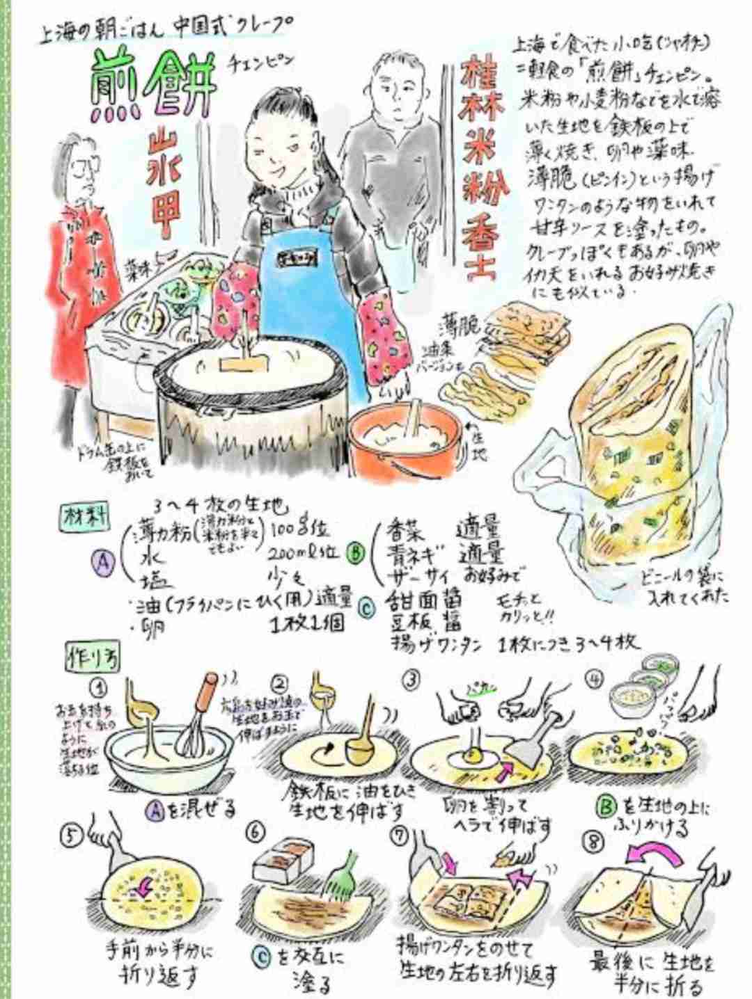 クレープ好きな人