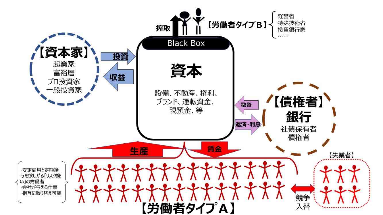 【特集】憧れの大手企業…のはずが、内定貰うと“蛙化現象”「両想いになると嫌悪感」Z世代の悩みが就活にも影響 “会社が選考される時代”到来⁉現代の就活のあり方とは