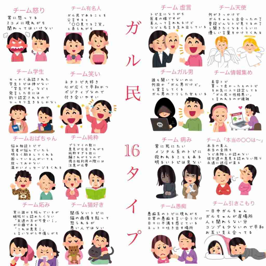ガルちゃん民私は大好きです!