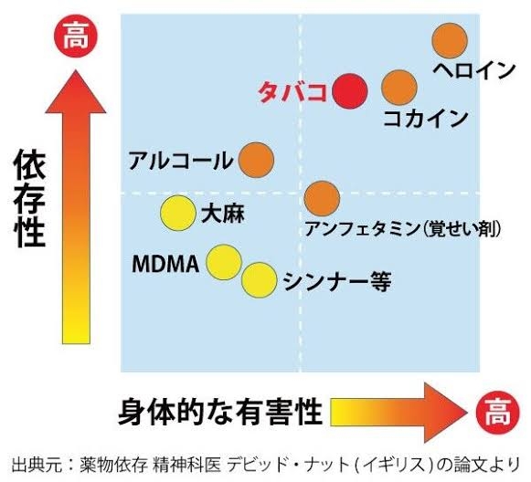 港区で中年たちがスパイク行為か 女性に抵抗できぬ状態にし不同意性交