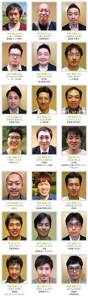 あなたが思う「普通の男の人」【容姿以外】
