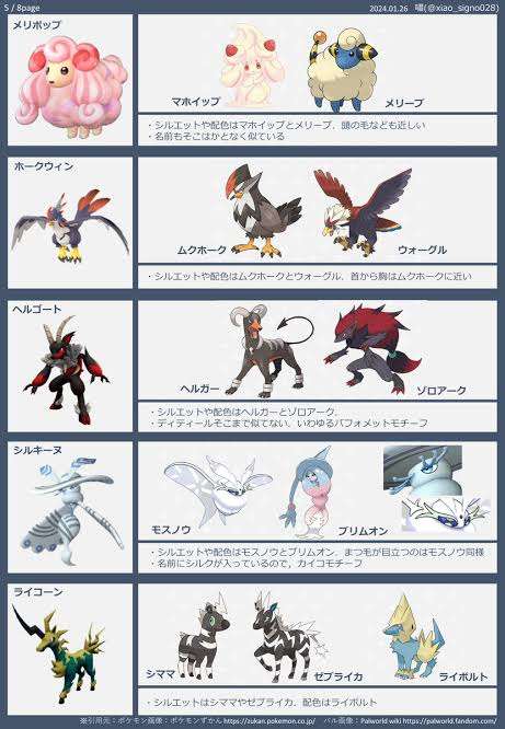 【2次元】違う作品のそっくりなキャラ