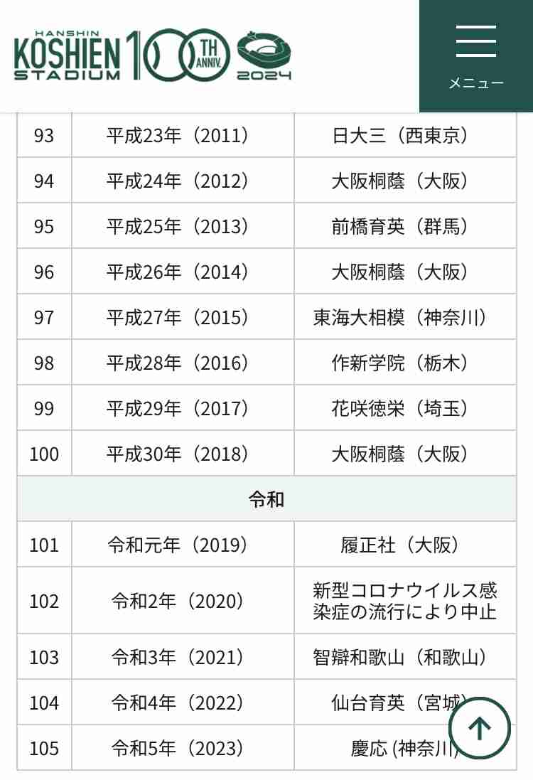 【実況・応援】第106回全国高校野球選手権大会　12日目