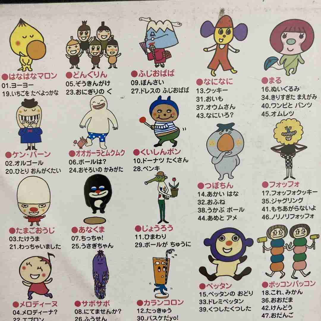 そういえばこんなキャラクターいたな~と一番思わせた人が優勝 Part6