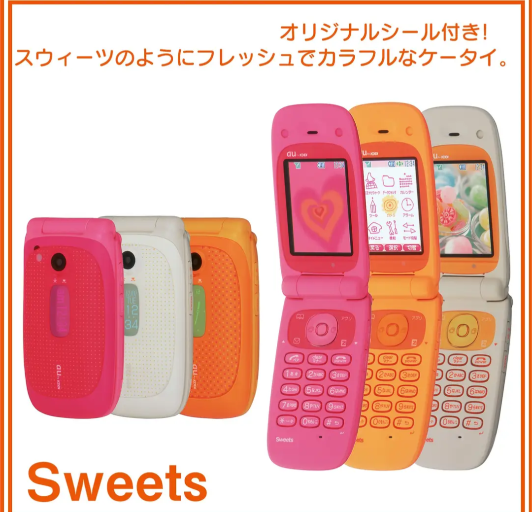 ガラケー時代の思い出