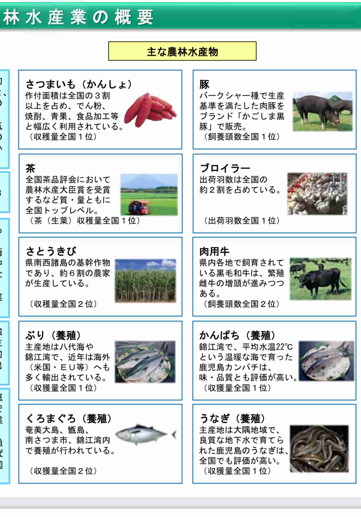 住むのにコスパの良い都道府県