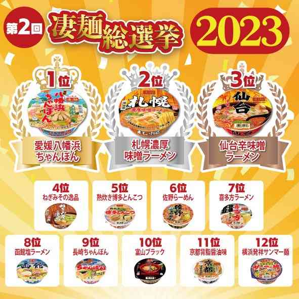 ちょっとお高めのカップラーメン