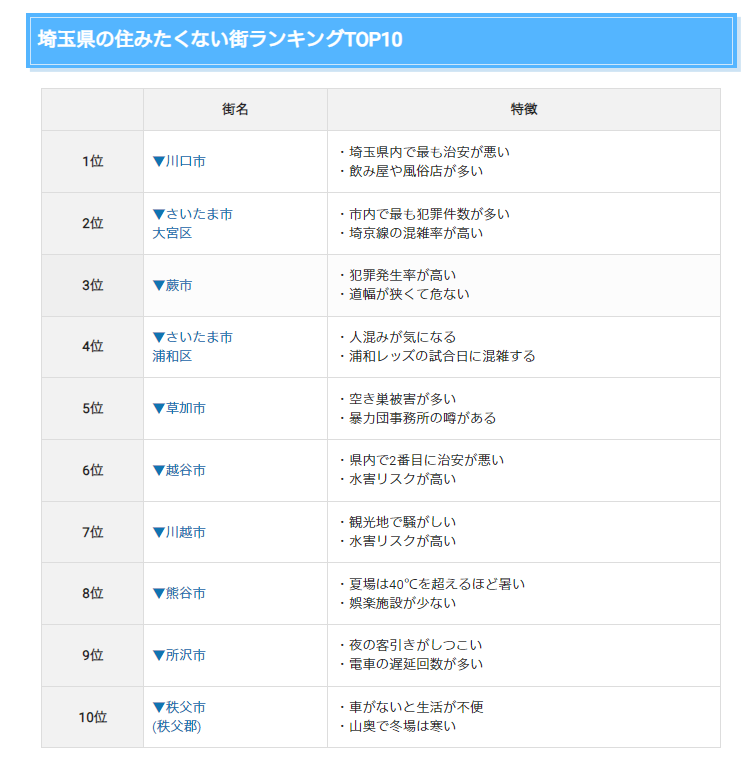 ひろゆき氏「埼玉県だけ特別に治安が悪いのか」県警の室外機盗難注意呼びかけ投稿に私見
