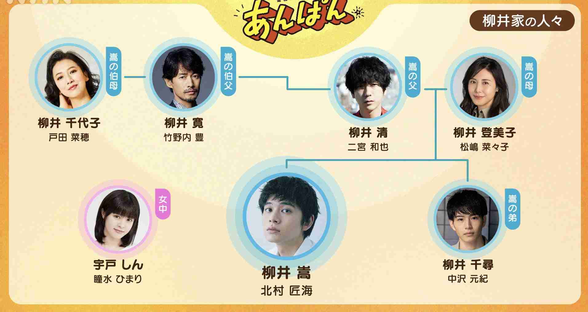 あんぱん：二宮和也が初の朝ドラ　松嶋菜々子と北村匠海の両親に　竹野内豊、戸田菜穂らも出演と豪華な顔ぶれ