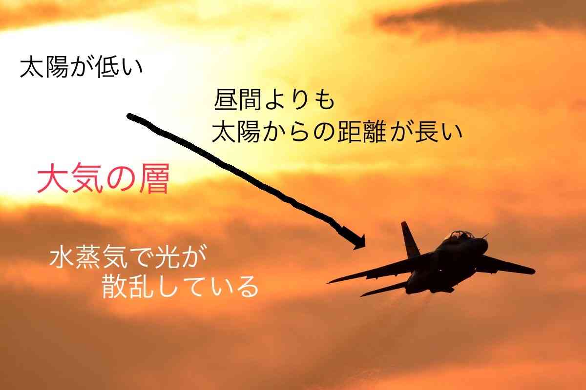 ノアの方舟について語るトピ
