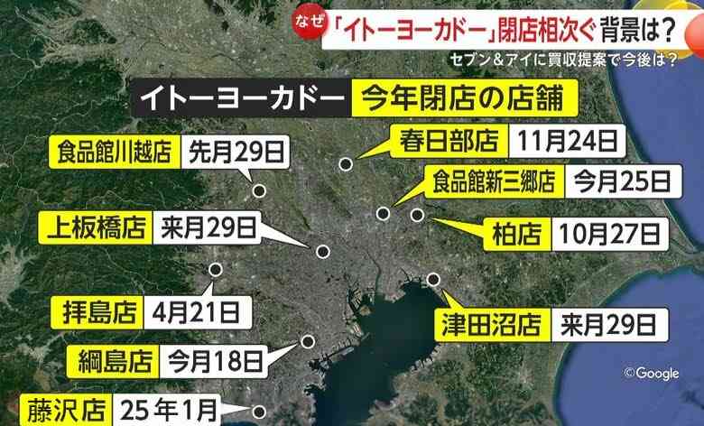 ノアの方舟について語るトピ