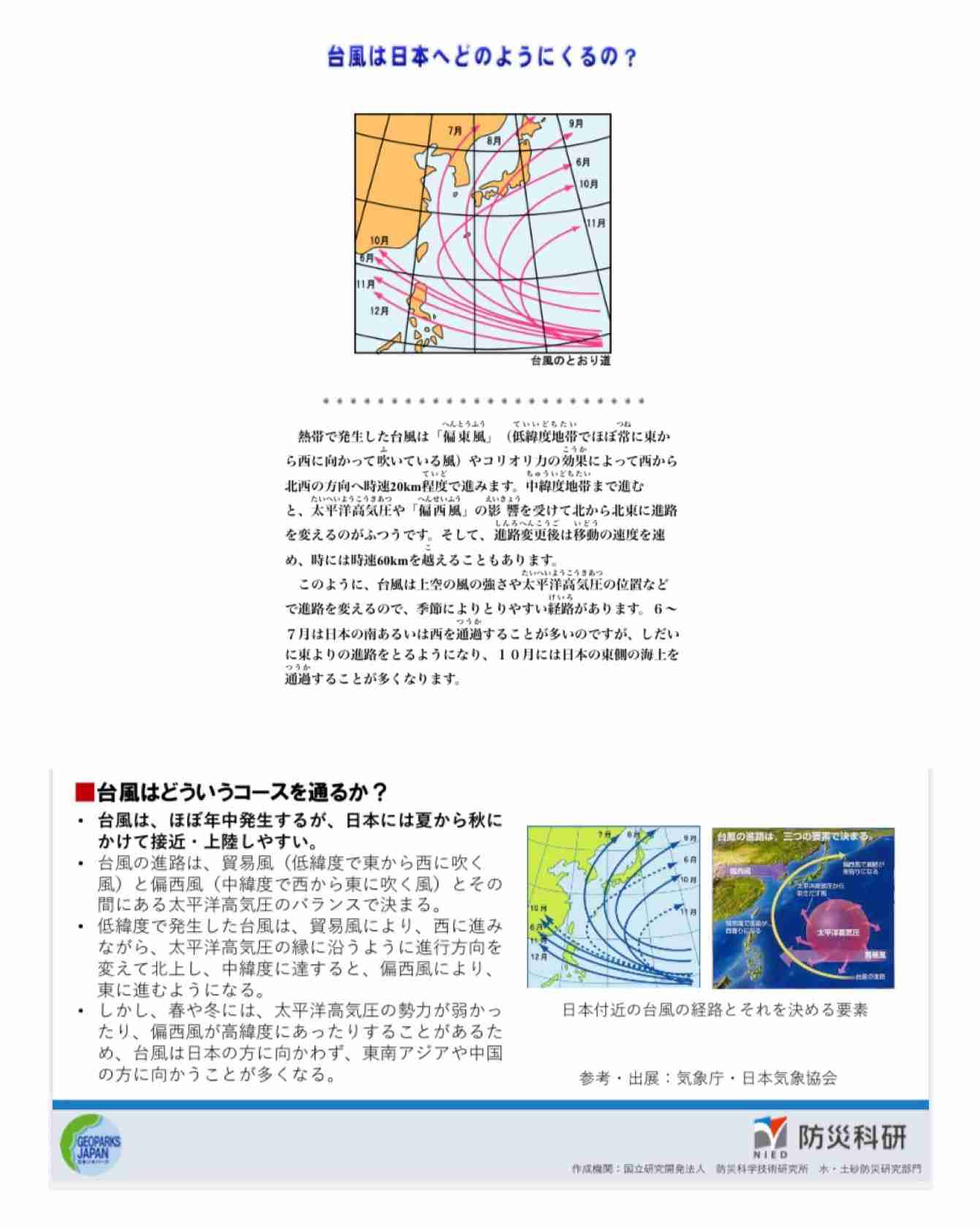 ノアの方舟について語るトピ
