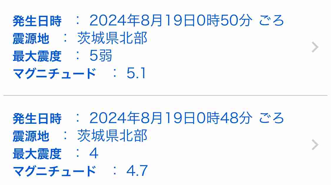 ノアの方舟について語るトピ