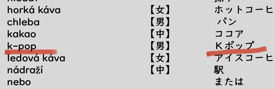 ノアの方舟について語るトピ