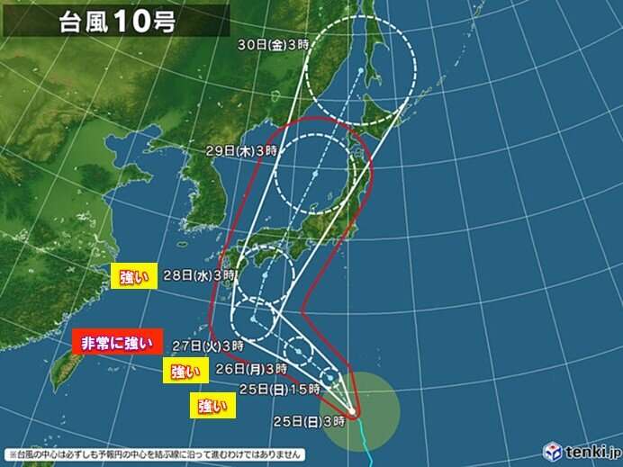 ノアの方舟について語るトピ