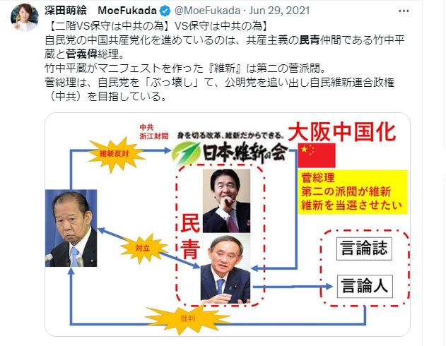 ノアの方舟について語るトピ
