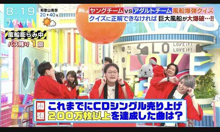 ノアの方舟について語るトピ