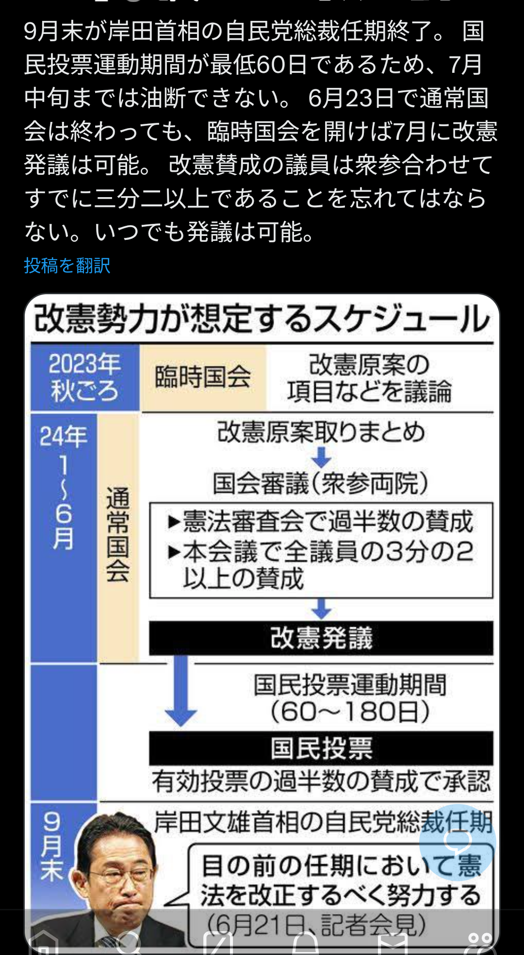 ノアの方舟について語るトピ