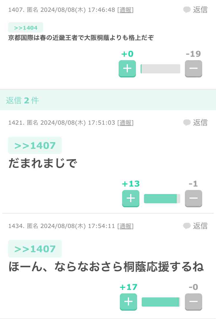 ノアの方舟について語るトピ