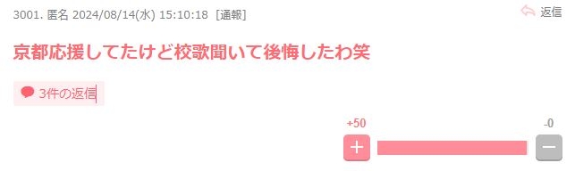 ノアの方舟について語るトピ