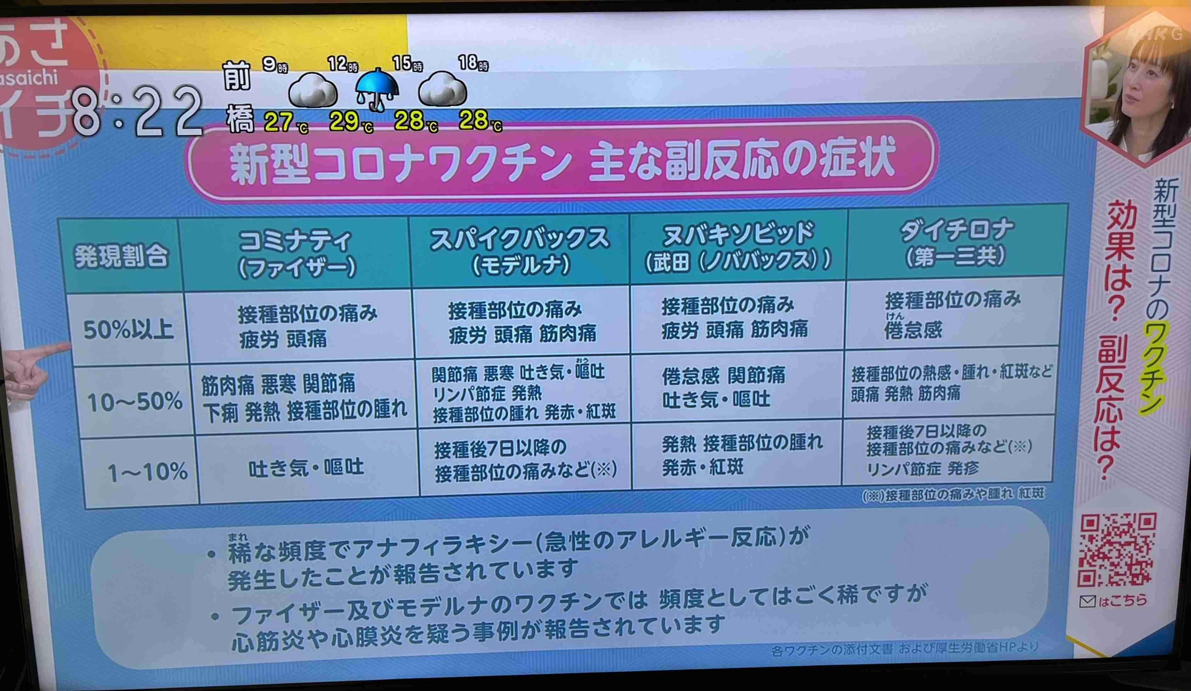 ノアの方舟について語るトピ