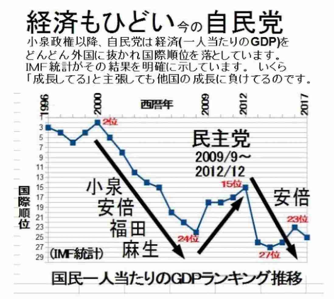 「安倍さんを本気で応援した」「目的は憲法改正」旧統一教会元幹部（75）が実名告白！ 自民党との“蜜月”の知られざる中身は…