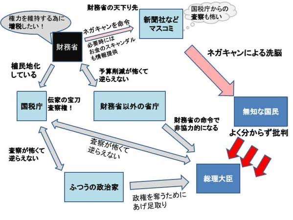 小泉進次郎氏、自民党総裁選に「真剣に考えて判断していきたい」…党内では出馬へ期待広がる