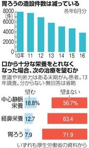 「もう無理…」なぜ現役世代が犠牲になって高齢者の医療費を負担しなければならないのか？　現状9割引の医療費を7割引にしても「健康には大きな影響はない」とのデータも