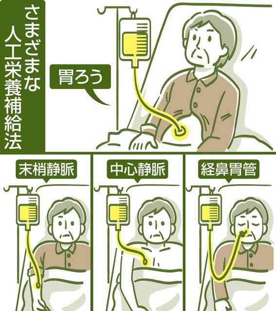 「もう無理…」なぜ現役世代が犠牲になって高齢者の医療費を負担しなければならないのか？　現状9割引の医療費を7割引にしても「健康には大きな影響はない」とのデータも