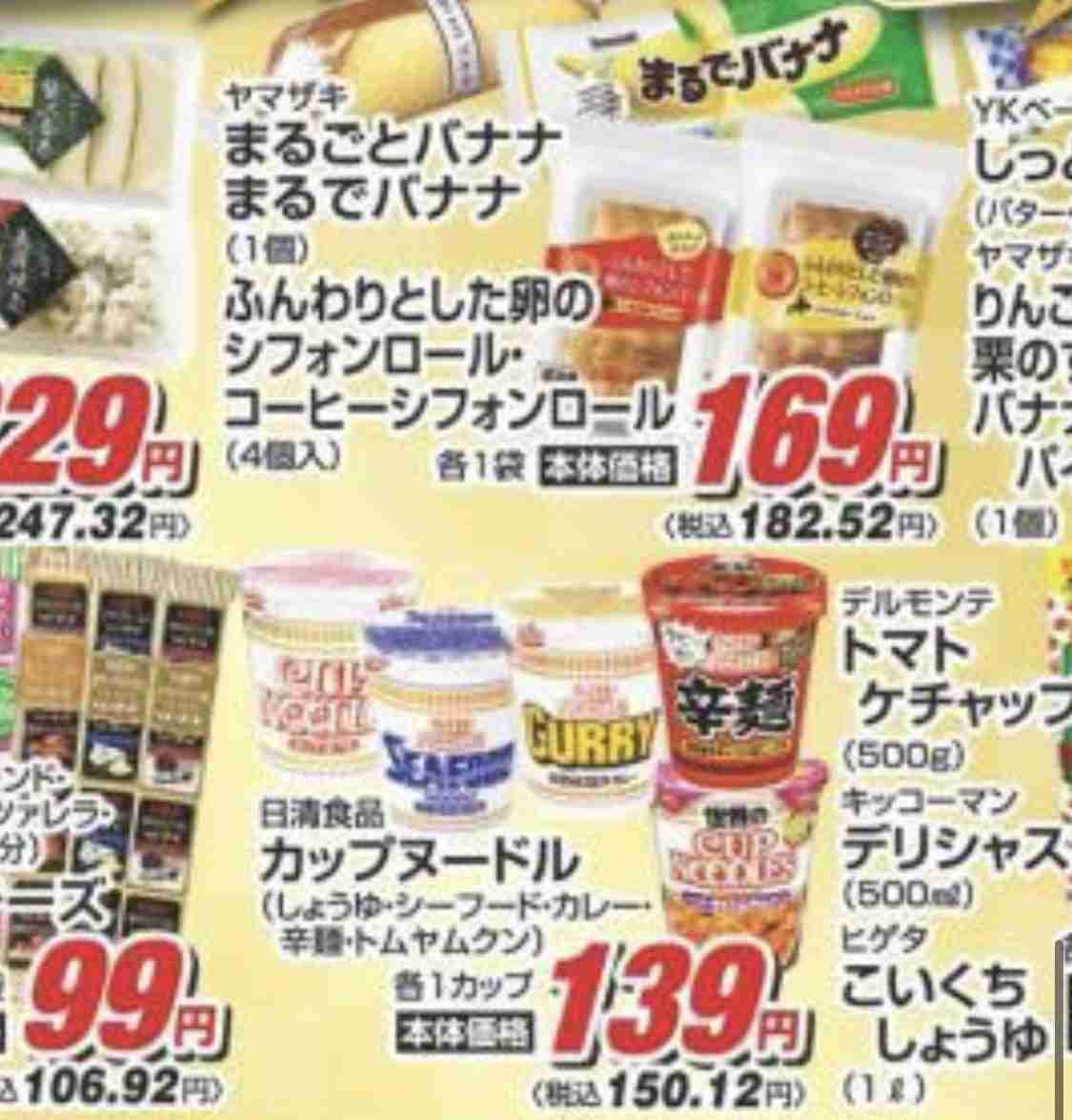 日清食品 小売店に販売価格値上げ要求 独占禁止法違反のおそれ