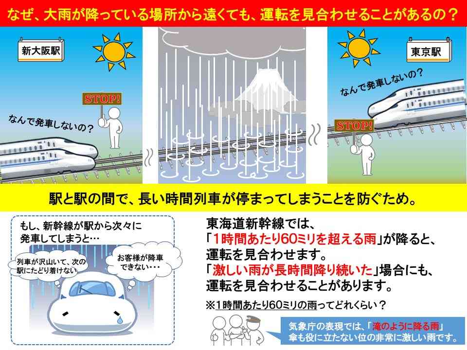 猪瀬直樹氏　新幹線の計画運休に疑問「決定早すぎ」JR批判「独占企業で胡座かいてる」もネット「結果論乙」「早くないと意味ない」