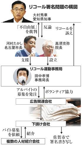 名古屋・河村市長が会見　廃棄予定の給食パン持ち帰り懲戒免職の調理員との裁判「控訴しません」