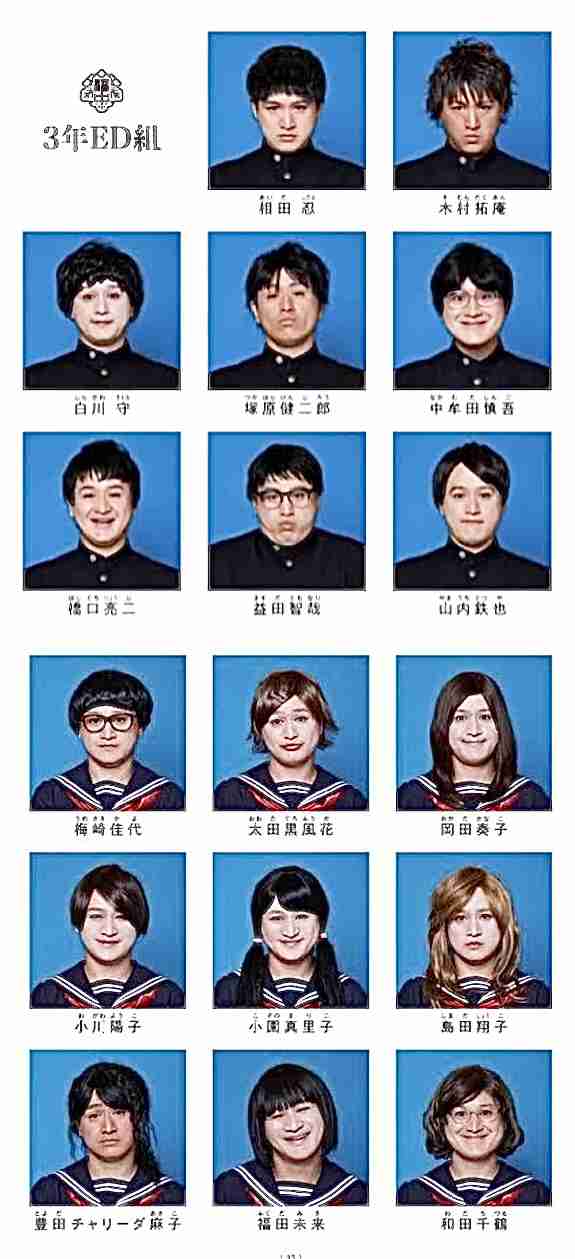 一瞬誰だか分からないと思った有名人の画像トピ