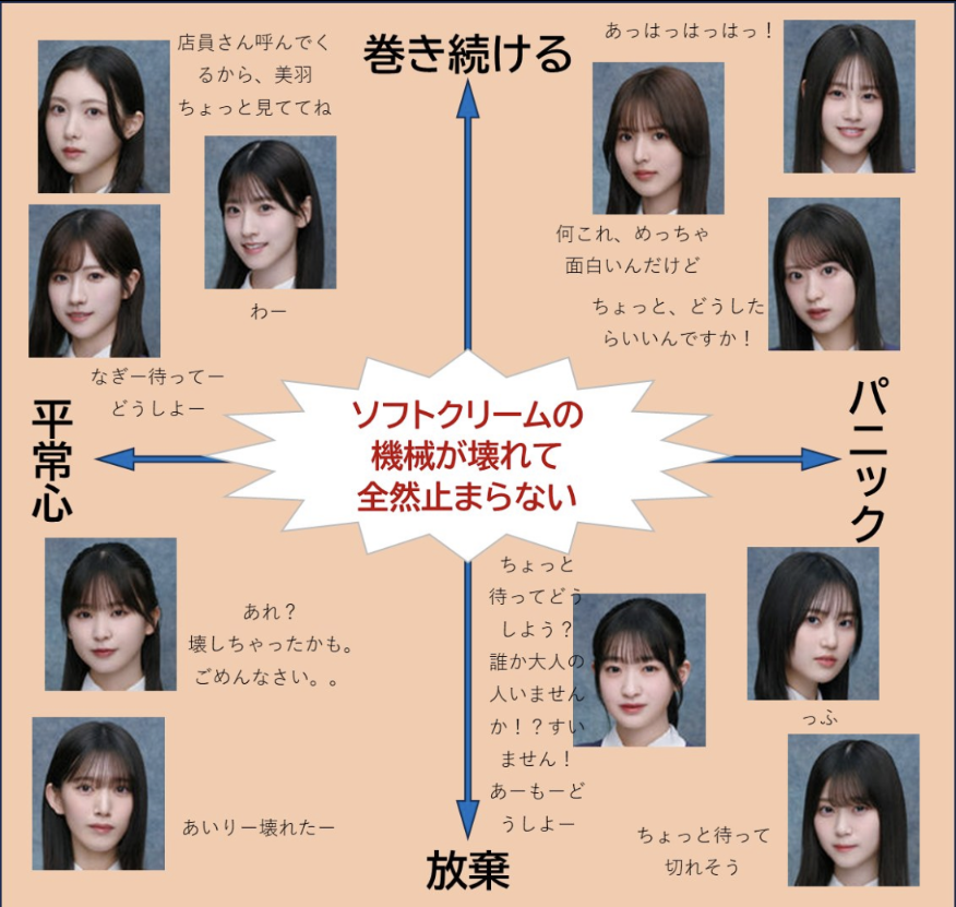 櫻坂46を語りたい　Part11