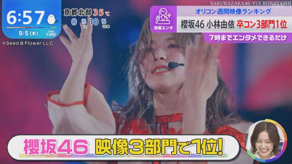 櫻坂46を語りたい　Part11