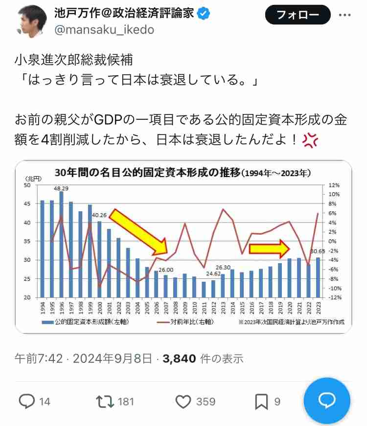 小泉進次郎氏が打ち出した解雇規制緩和 「怖すぎる」SNS不安の声