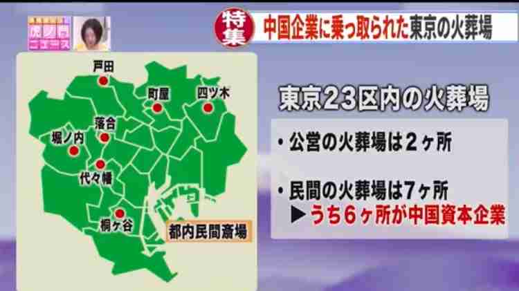 東京23区“火葬料金”なぜ高い？前明石市長・泉房穂「寡占状態の解決に行政指導が必要」“死”で儲けるのはダメなのか？