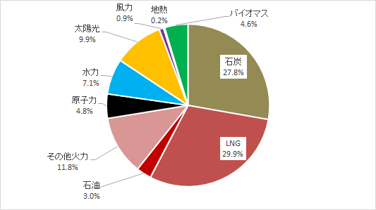 立民代表選、薄れる「原発ゼロ」衆院選見据え現実路線